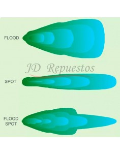 Barra Led Curva - 240w -... 2