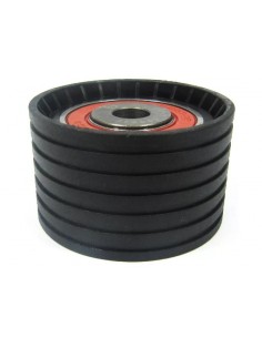 Tensor (distribucion)...