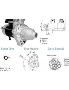 Motor De Arranque Honda Fit...