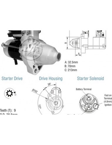 Motor De Arranque Honda Fit...